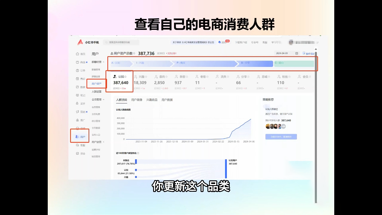 抖影团·小红书电商精品大全课创业项目-副业赚钱-互联网创业-资源整合HubZap创业
