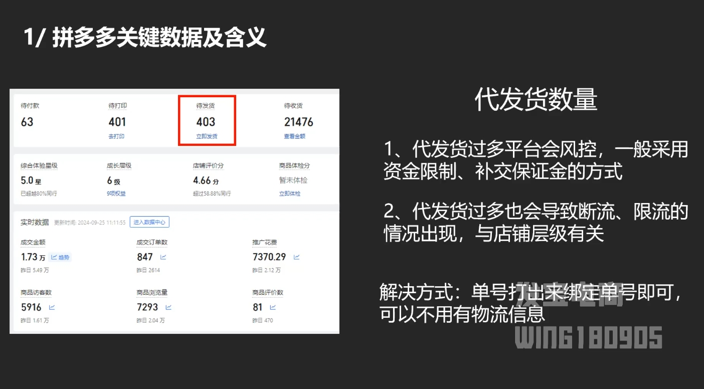 纪主任·拼多多年费会员(更新2025年1月)创业项目-副业赚钱-互联网创业-资源整合HubZap创业